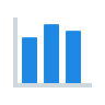 Semrush